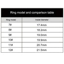 ASgrove Smart Fitness Ring 2025 – Ultra-Slim Gesture Control Health Tracker for Men & Women