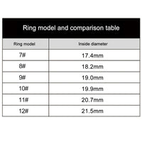 ASgrove Smart Fitness Ring 2025 – Ultra-Slim Gesture Control Health Tracker for Men & Women