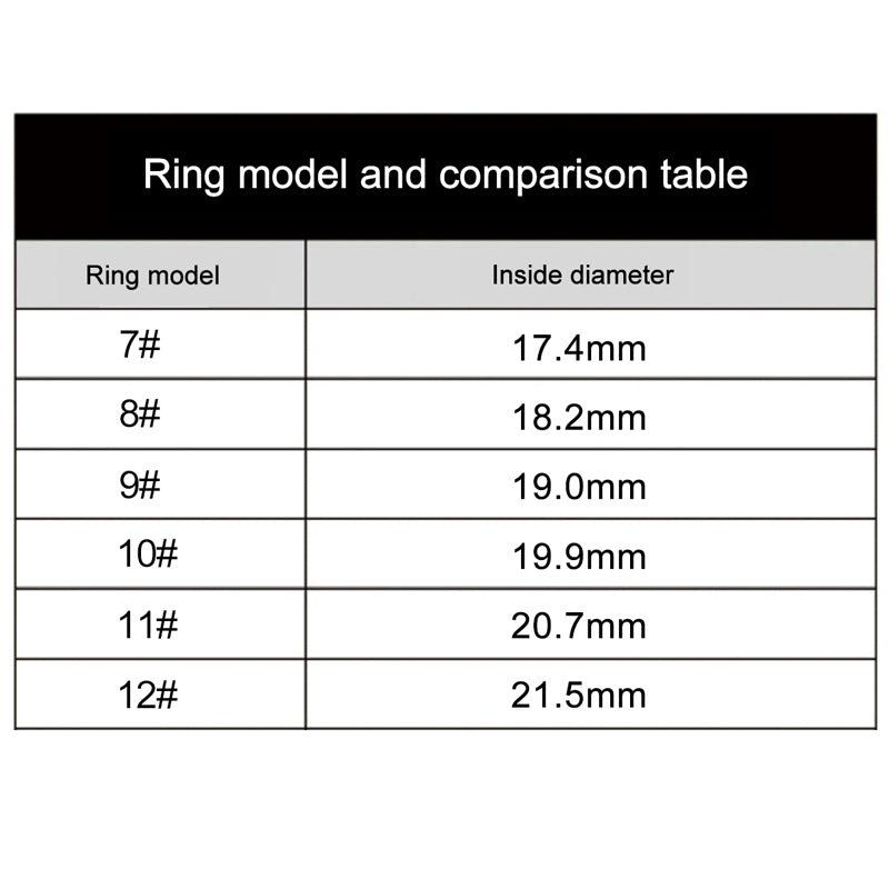ASgrove Smart Fitness Ring 2025 – Ultra-Slim Gesture Control Health Tracker for Men & Women