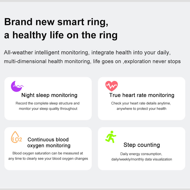 ASgrove Smart Fitness Ring 2025 – Ultra-Slim Gesture Control Health Tracker for Men & Women