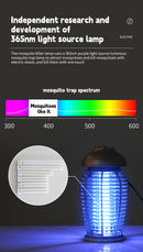 ASgrove 3-in-1 Outdoor Bug Zapper with LED Light – 4000V Electric Mosquito Killer Lamp for Outdoors